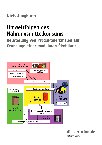 Life cycle assessment thesis