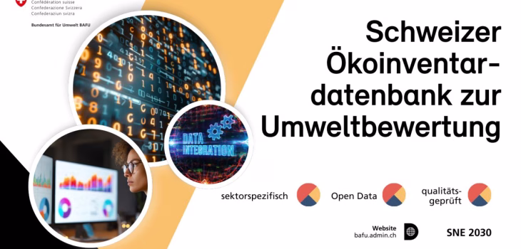 Ökoinventar-Datenbank der Schweizer Bundesverwaltung – BAFU:2025