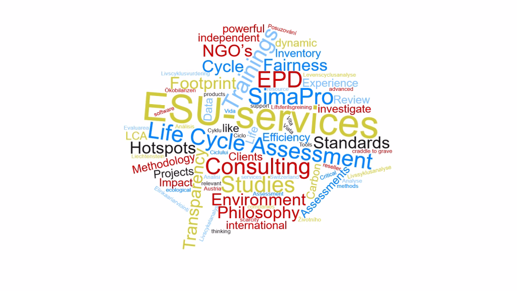 LCA consulting by ESU-services