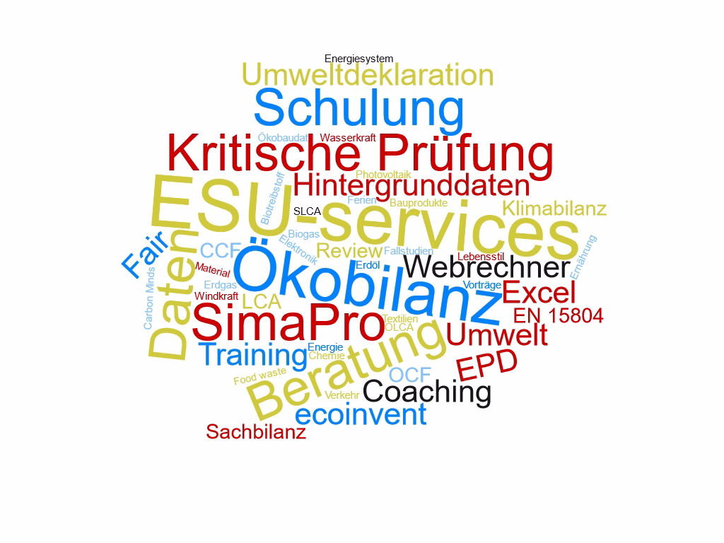 Ökobilanz Beratung durch ESU-services