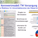 Kennwertmodell Wasserwerk Ökobilanz